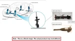 Right Front Strut Oem 14-22 Land Rover Spt. Fixed Price $120.00.