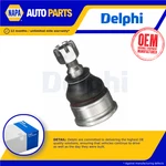 Ball Joint Fits Honda Civic EP1, MK7 1.4 Lower 00 To 05 Suspension Delphi New. Fixed Price $20.67.