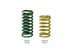 . 4R70W 4R75W Heavy Duty 1-2 Accumulator Spring Kit By Sonnax 76948-10K. Fixed Price $30.92.