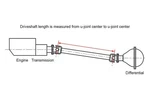 Mopar Driveshaft. Fixed Price $1015.53.